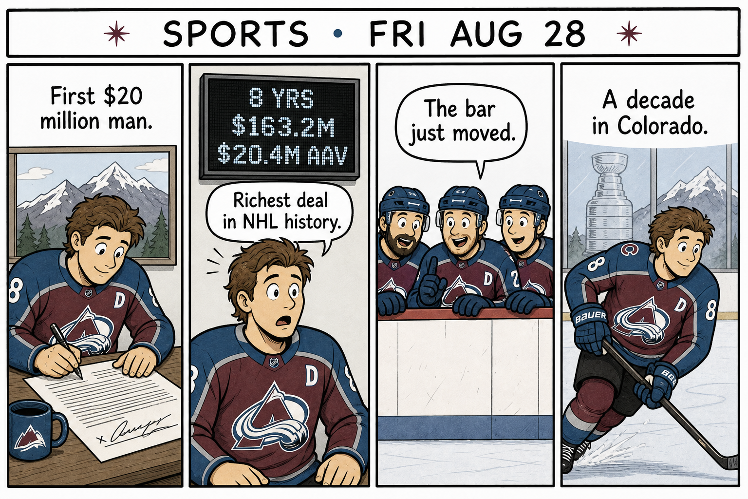 Four-panel comic about Cale Makar’s record Avalanche contract: he signs, a scoreboard shows 8 years, $163.2 million, and $20.4 million AAV, teammates say the bar just moved, then he skates toward a decade in Colorado.